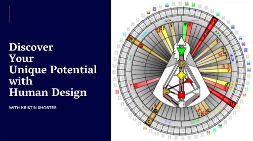 Ein Screenshot vom Human Design Chart